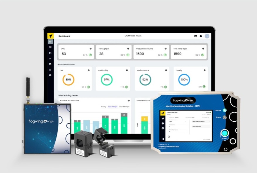 Production Monitoring